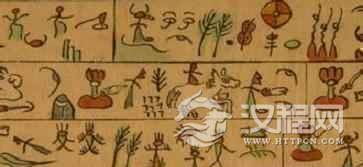 纳西族的“东巴画”是怎样的一种神奇艺术