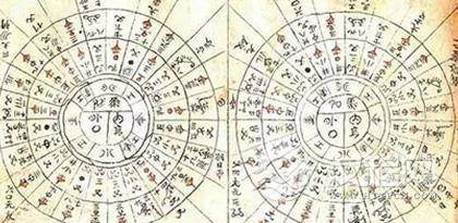 彝族的天文历法简介，黎族的历法文化