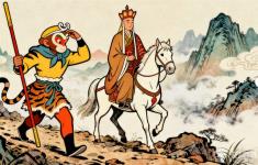 紧箍咒,究竟是孙悟空的枷锁还是成佛的阶梯?