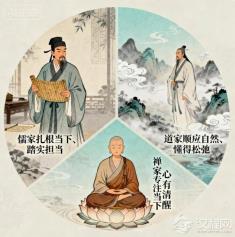 当生活成了重负:儒道佛给你的三种“呼吸法”