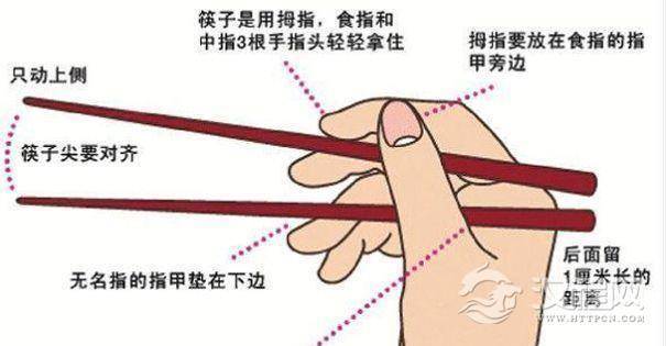 筷子的使用方法