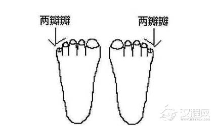 什么是跰趾？小脚趾甲是跰趾的是纯种汉人这话有依据吗？