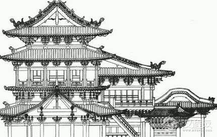 中国古建筑以长方形为最普遍，古代建筑有哪些构成要素？