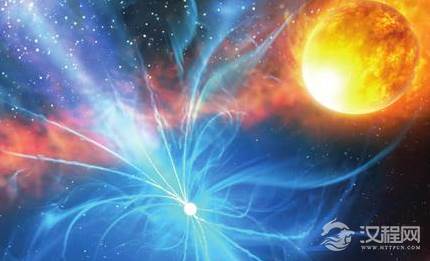 在现代首次发现的脉冲星究竟是什么？为什么要这么叫它？