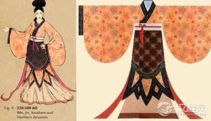 晋朝服饰：女性服饰的特点及类型