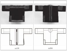 苗族“交襟左衽衣”结构的节俭设计方法