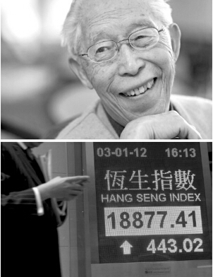 香港恒生指数创办人关士光出生