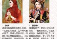 中国56个民族的传统服饰特色