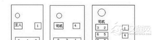 公务接待礼仪常识-公务接待礼仪