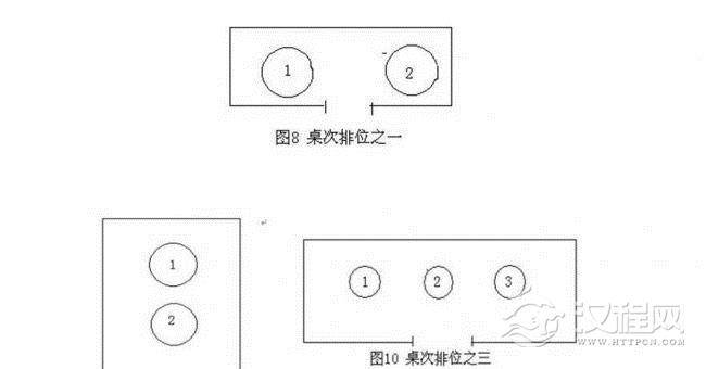 公务接待礼仪常识-公务接待礼仪