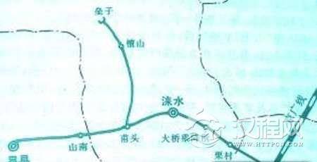 中国人修建的第一条铁路：竟然是慈禧扫墓专用！