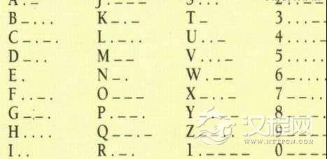 最早的反切码（福尔摩斯密码）的前身竟然是戚继光写的书信。