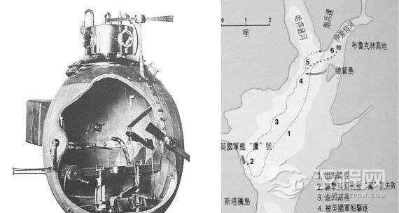 单人人力潜艇第一次战斗，以手摇螺旋桨为动力的木壳潜艇“海龟”号