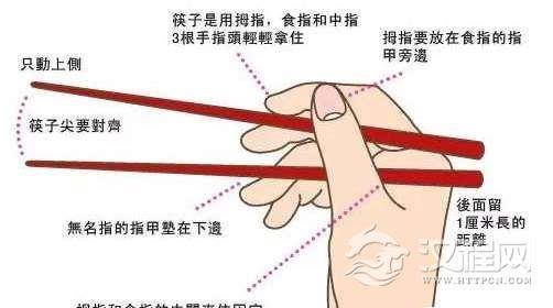 揭秘筷子的起源，筷子除了能夹菜还能做什么？