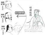 难以置信的历史：首倡“剃发”的是竟然是个汉人