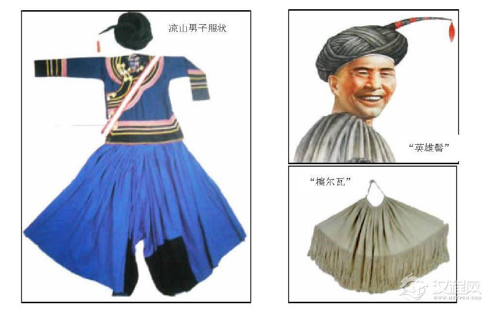 凉山彝族男子服饰