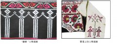 彝族服饰中刺绣纹样艺术特点及美学价值