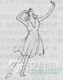 维族舞蹈与上肢配合的常见步伐