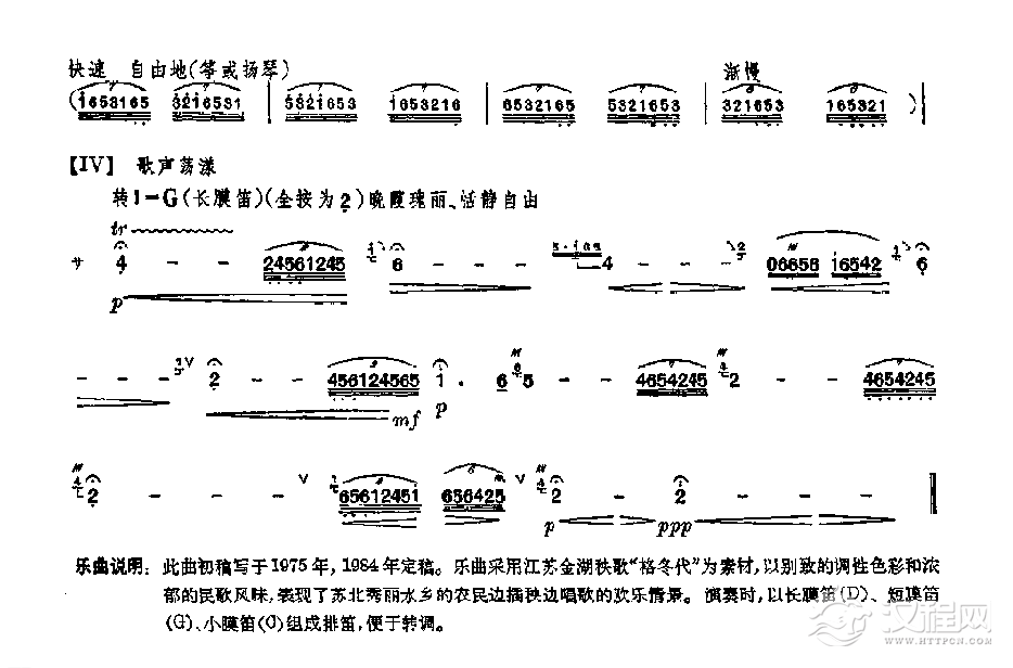 笛子独奏曲《格冬代》林克仁、王恒安/曲