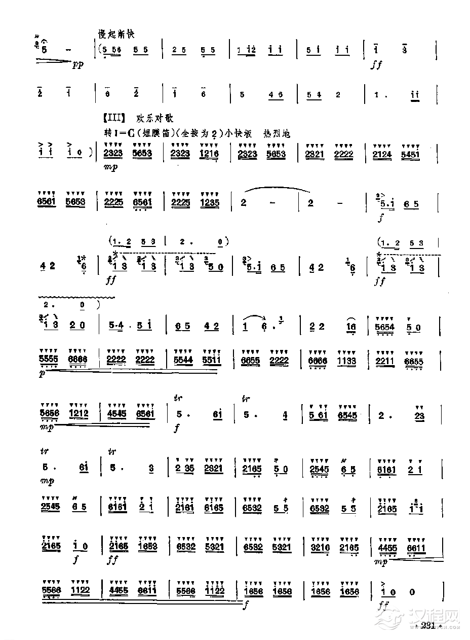 笛子独奏曲《格冬代》林克仁、王恒安/曲