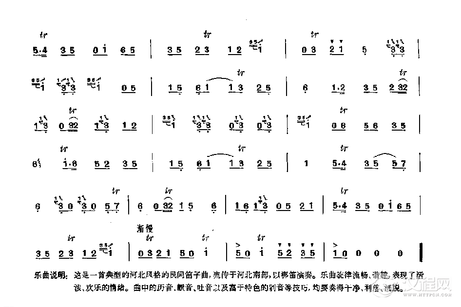 笛子独奏曲《冀南小开门》刘管乐/记谱