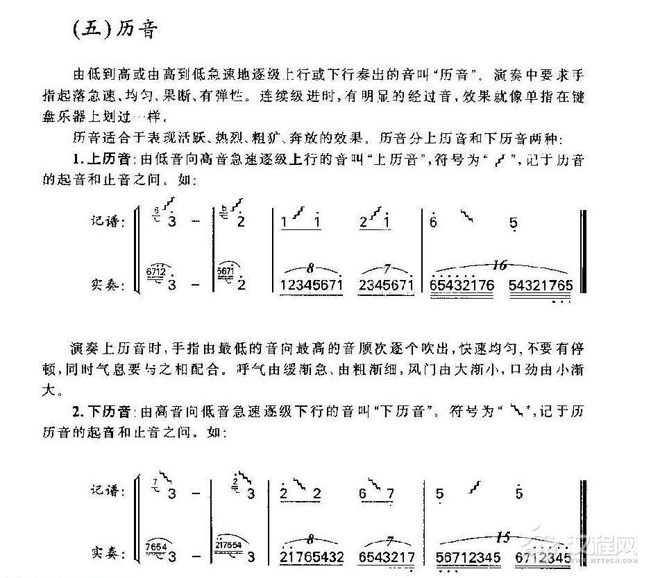 竹笛演奏技巧之《历音》介绍