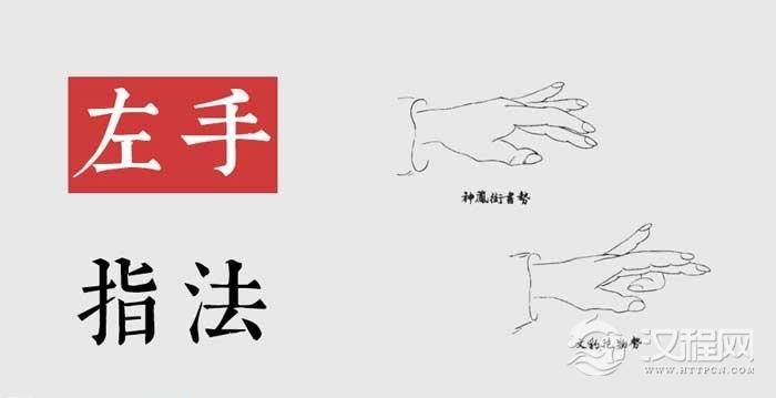 古琴入门基础教程【第29课：左手指法 大、食、中、名、跪指】