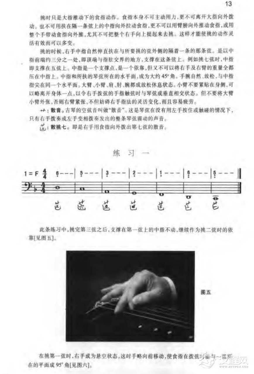 古琴右手基本指法