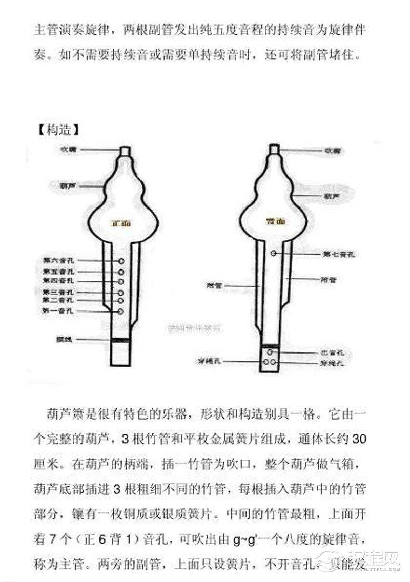 葫芦丝构造 民族乐器葫芦丝结构图解