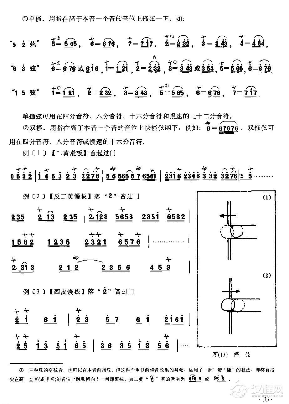 京胡指法图文详细介绍