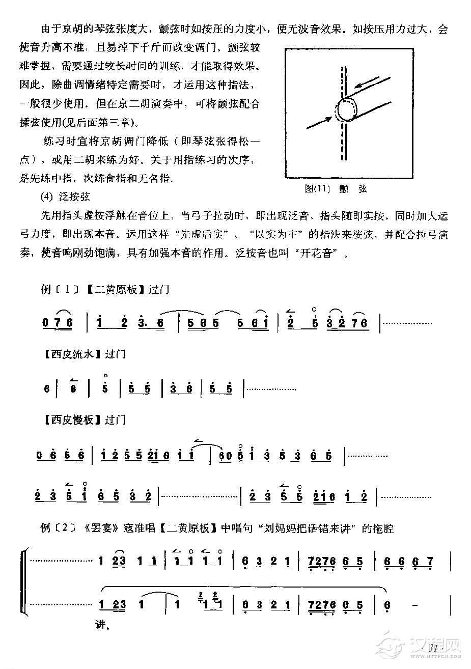 京胡指法图文详细介绍