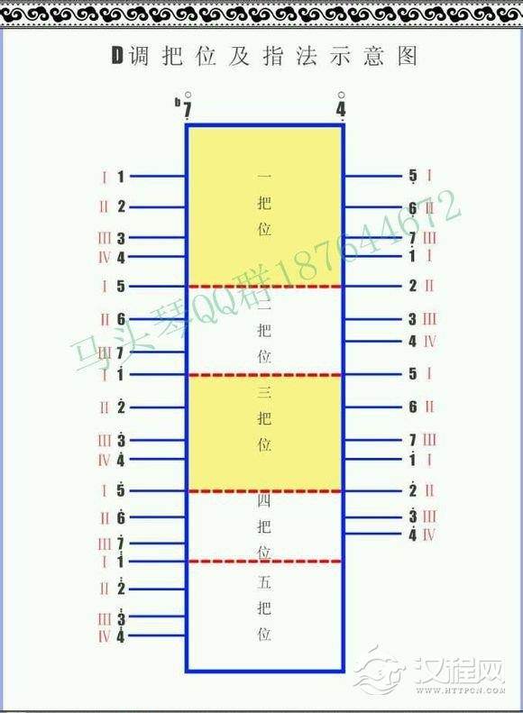 马头琴如何定弦图解图片