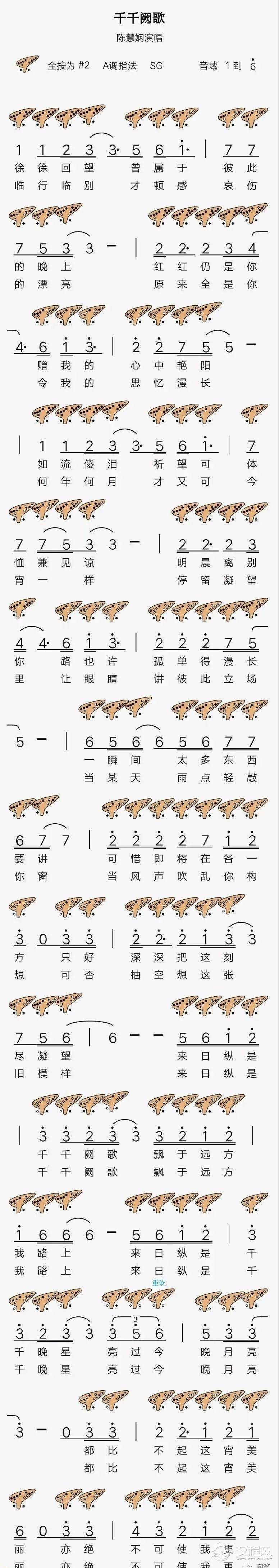 十二孔陶笛曲谱图《千千阙歌》