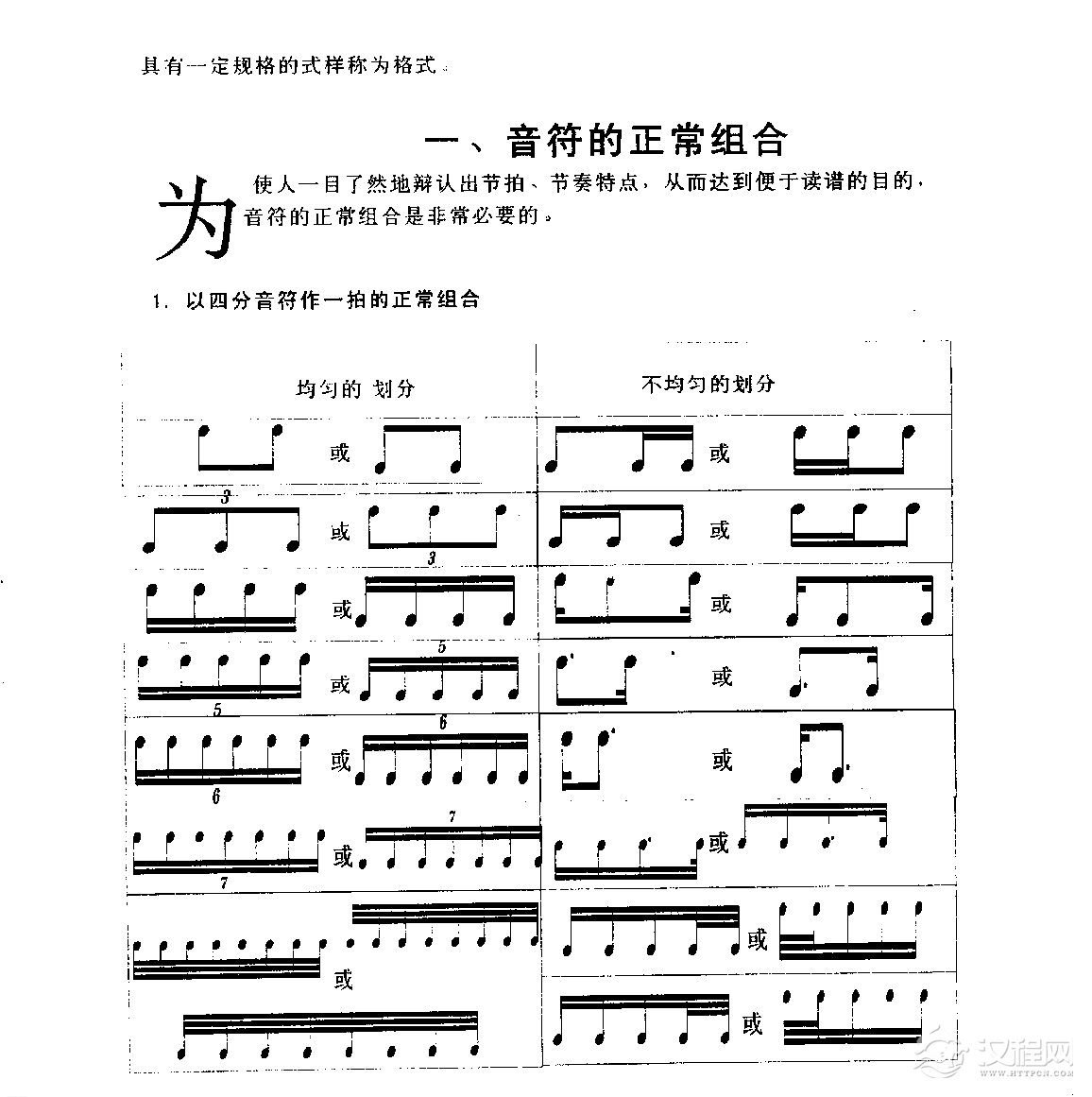 五线谱格式教程《音符的正常组合》