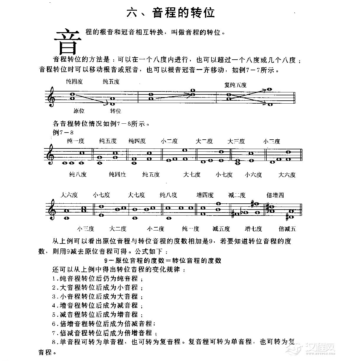 五线谱音程教学《音程的转位》