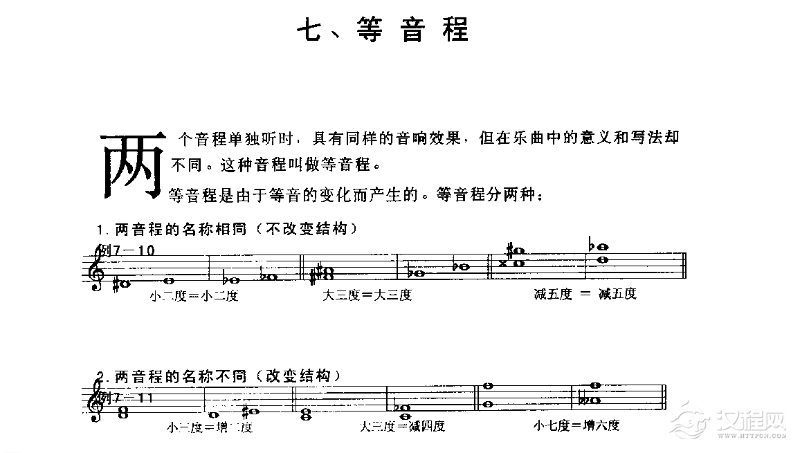 五线谱音程教学《等音程》