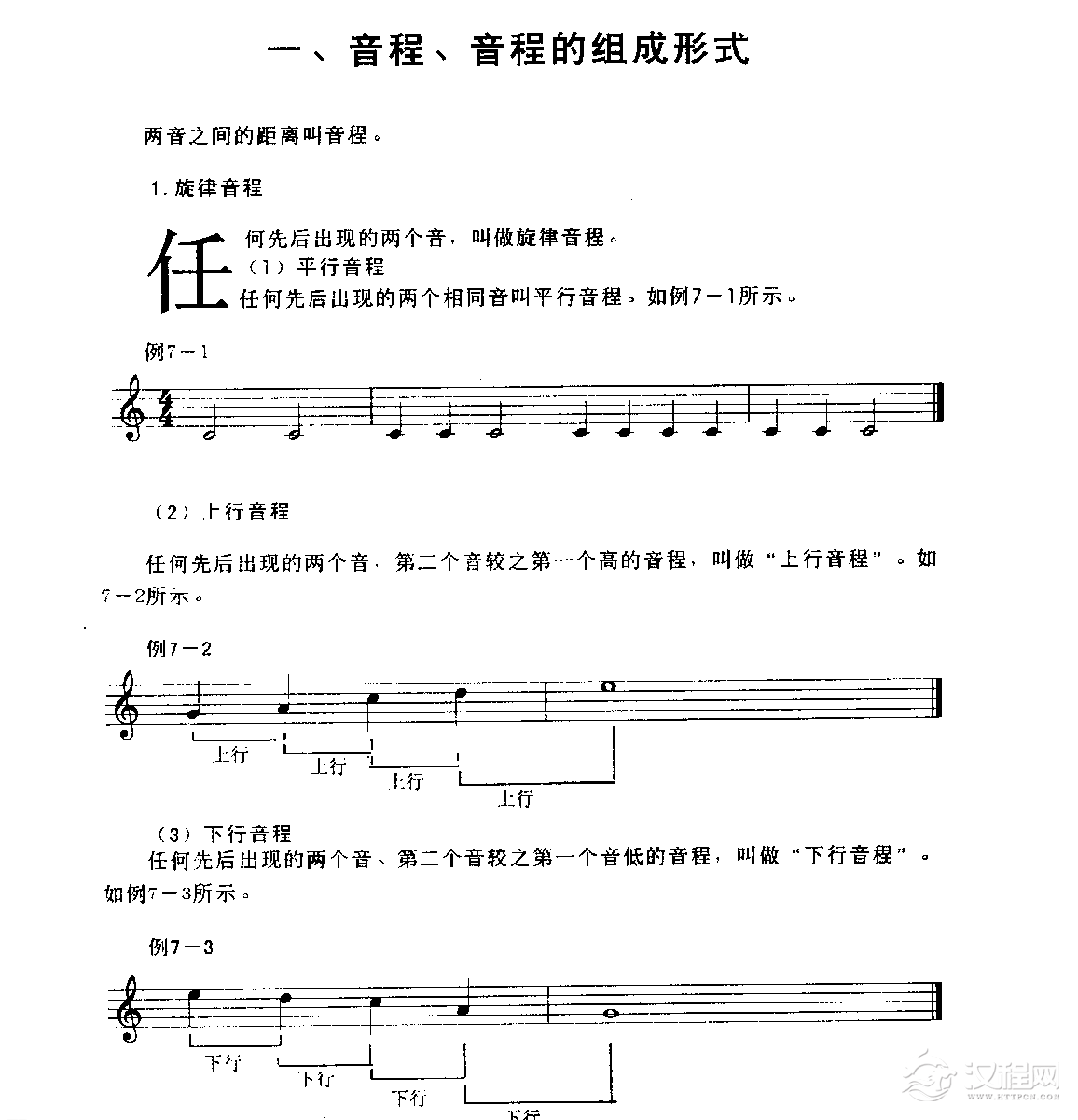 五线谱音程教学《音程、音程的组成形式》