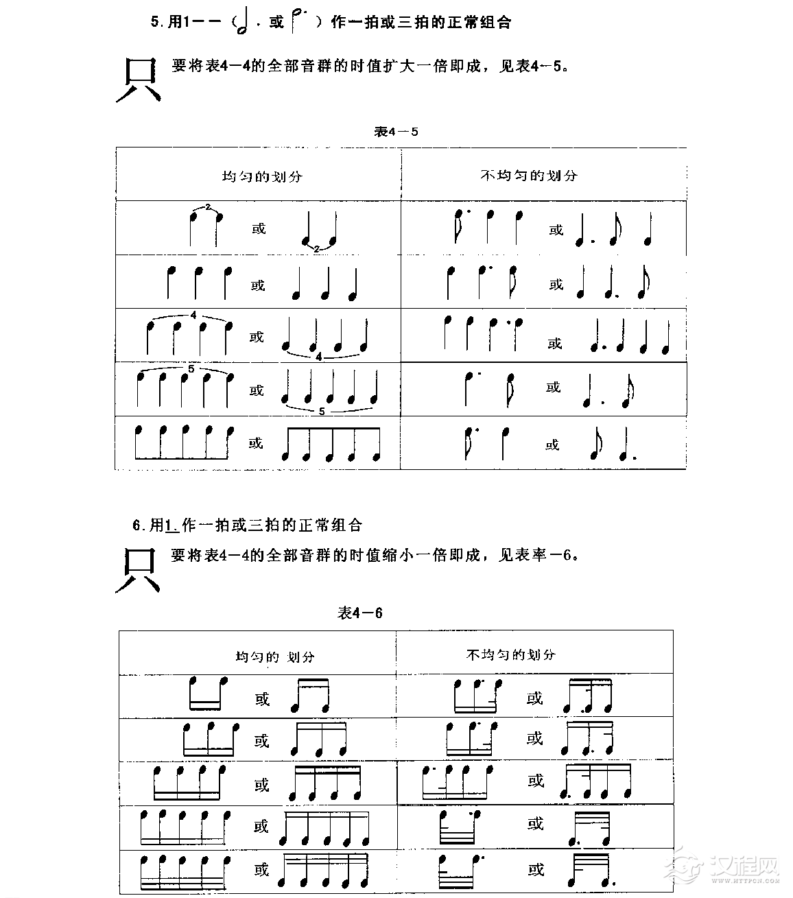 五线谱格式教程《音符的正常组合》