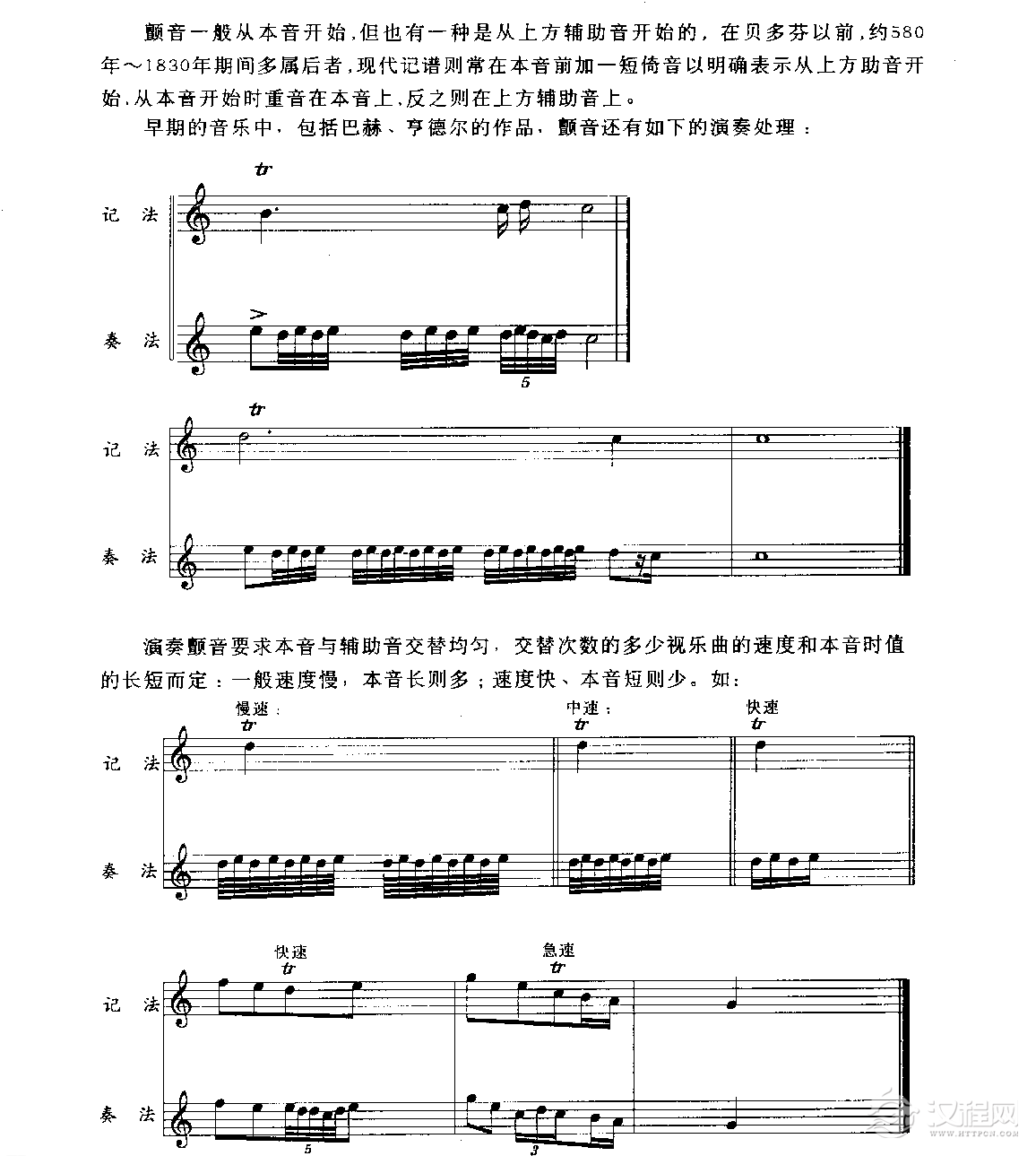 五线谱各种记号教程《常用装饰音》