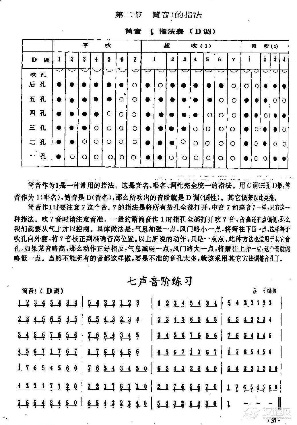 洞箫筒音1的指法1