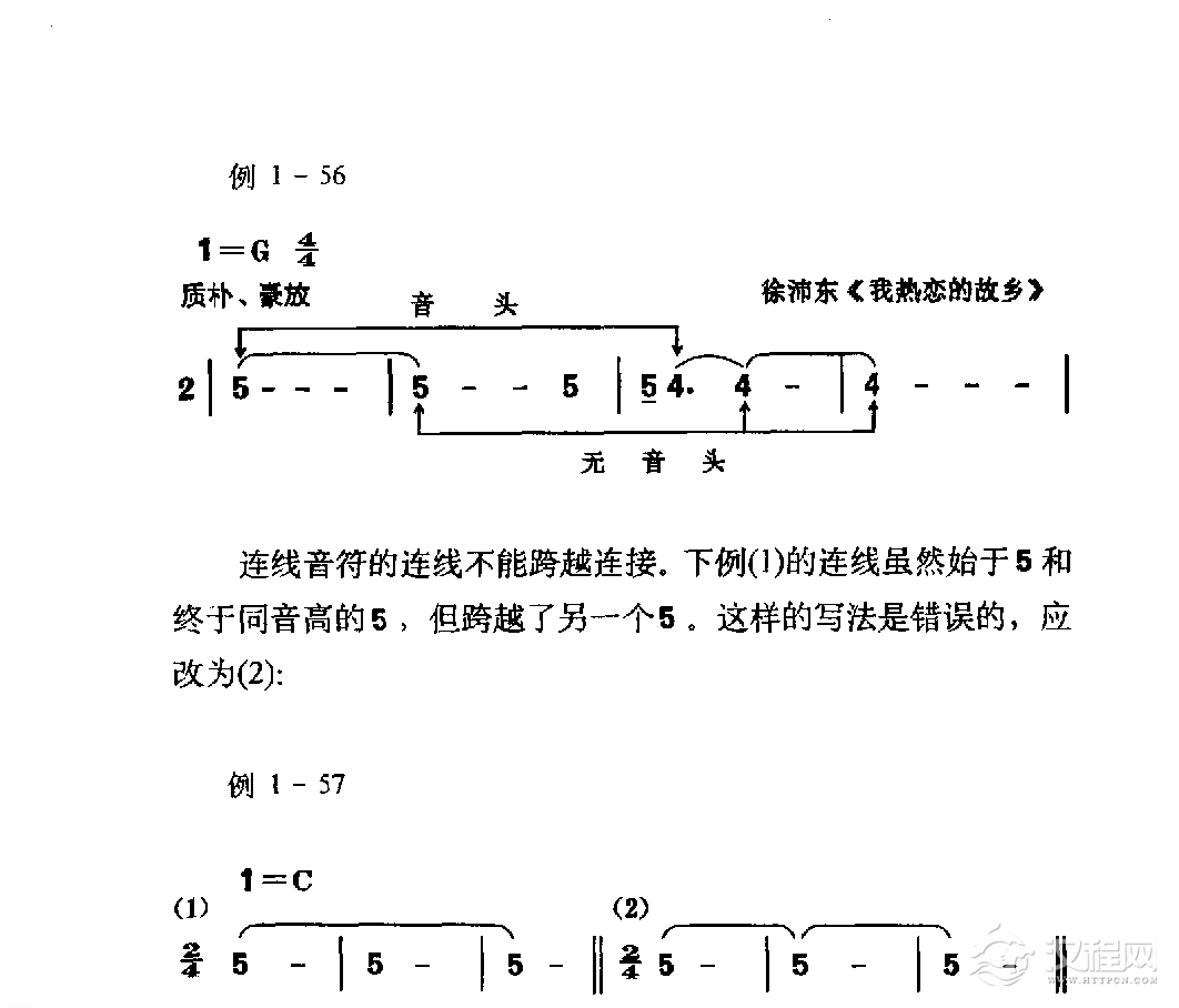 音符《乐音的长短》