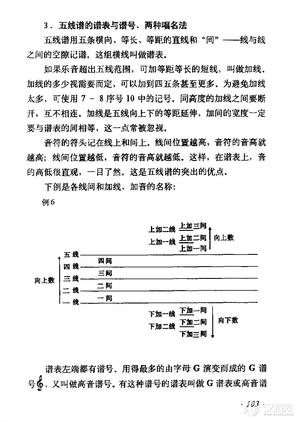 五线谱的谱表与谱号、两种唱名法