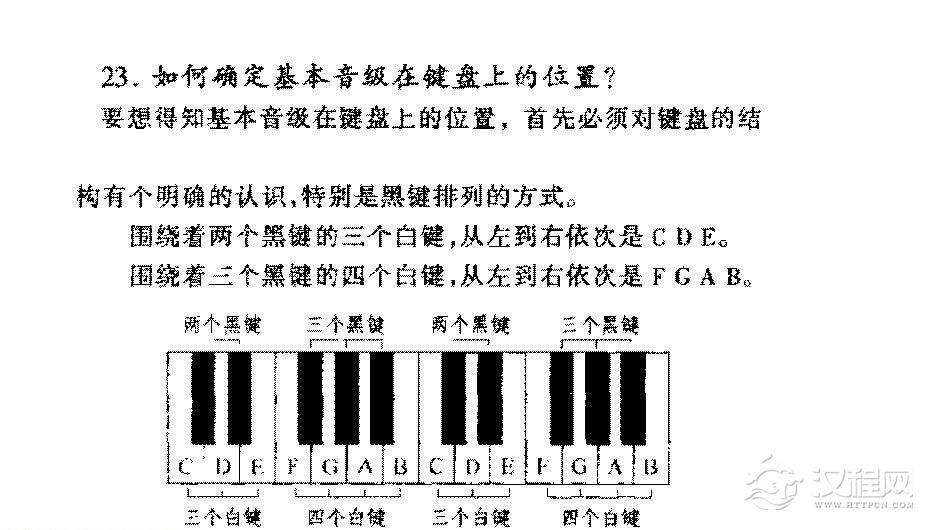 如何确定基本音级在键盘上的位置？