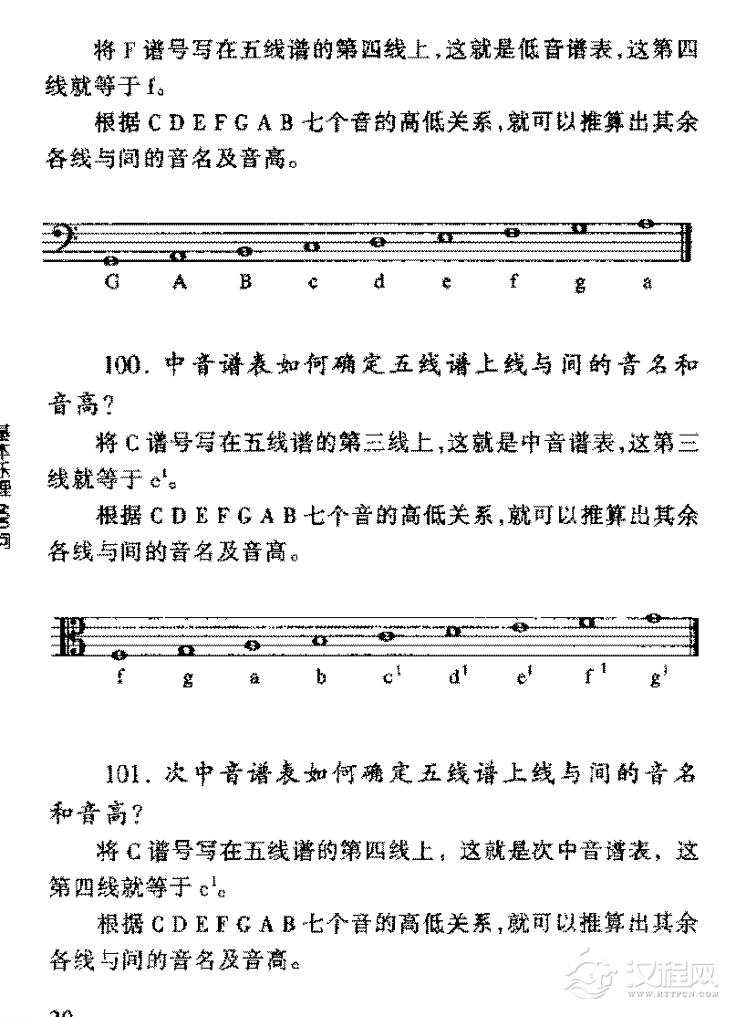 五线谱怎样记录音的高低、长短和休止常见问题大全