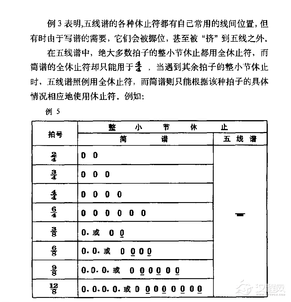 休止符的作用图片