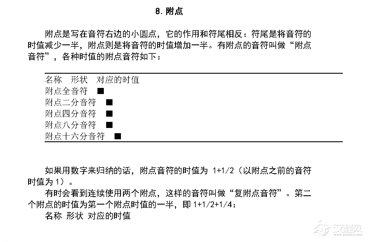 音高和时值《附点》中小学音乐知识