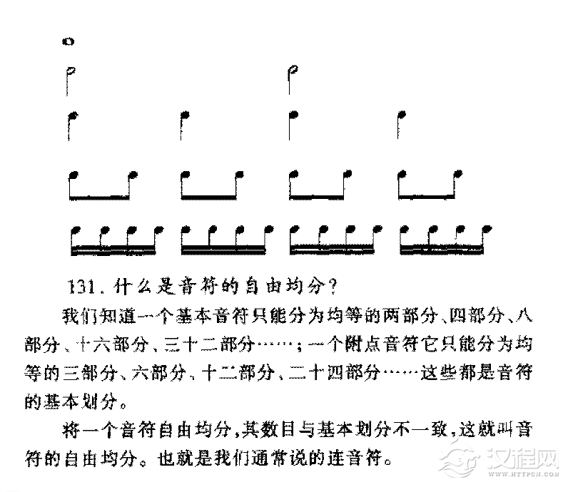 五线谱怎样记录音的高低、长短和休止常见问题大全