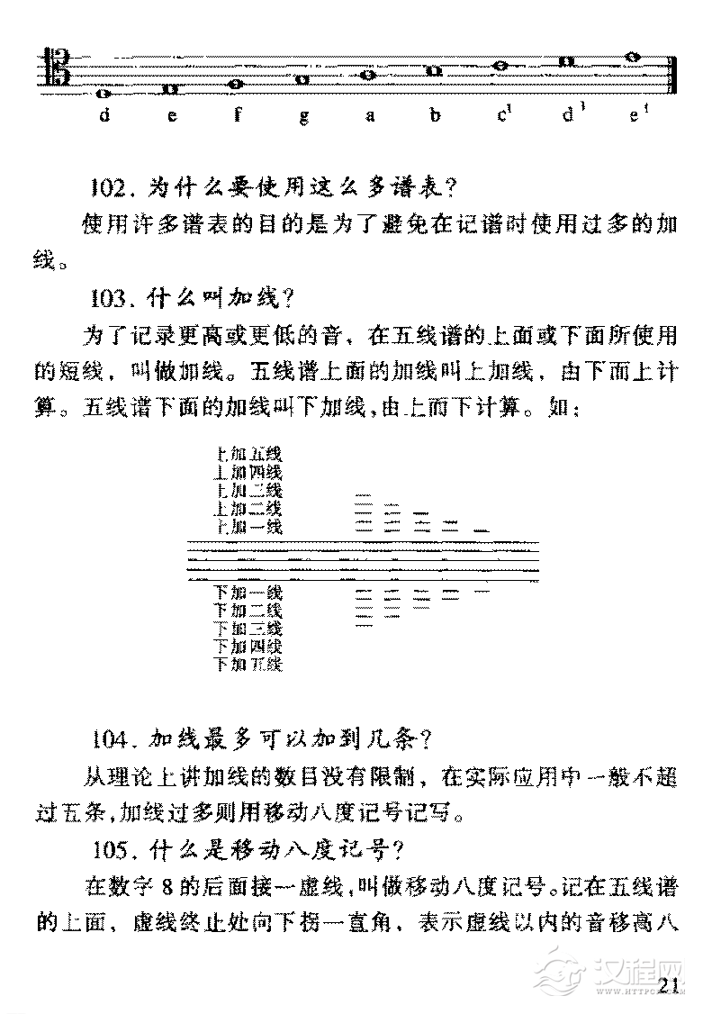 五线谱怎样记录音的高低、长短和休止常见问题大全