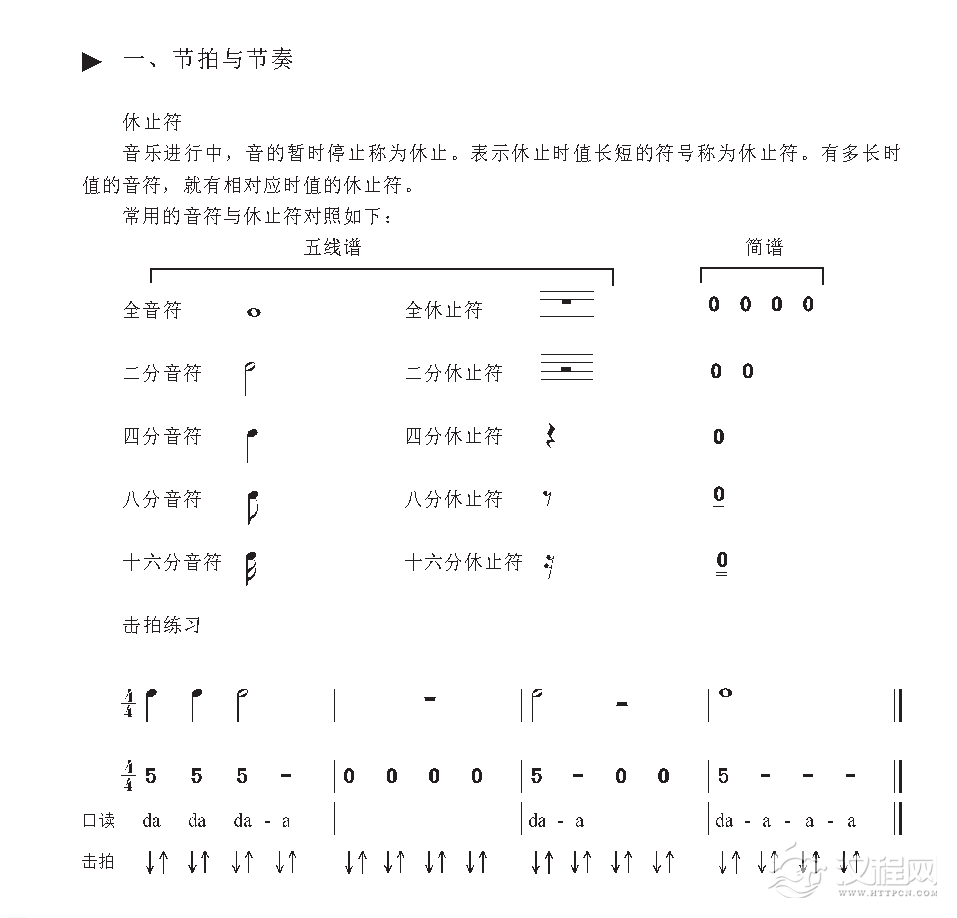 《节拍与节奏》休止符