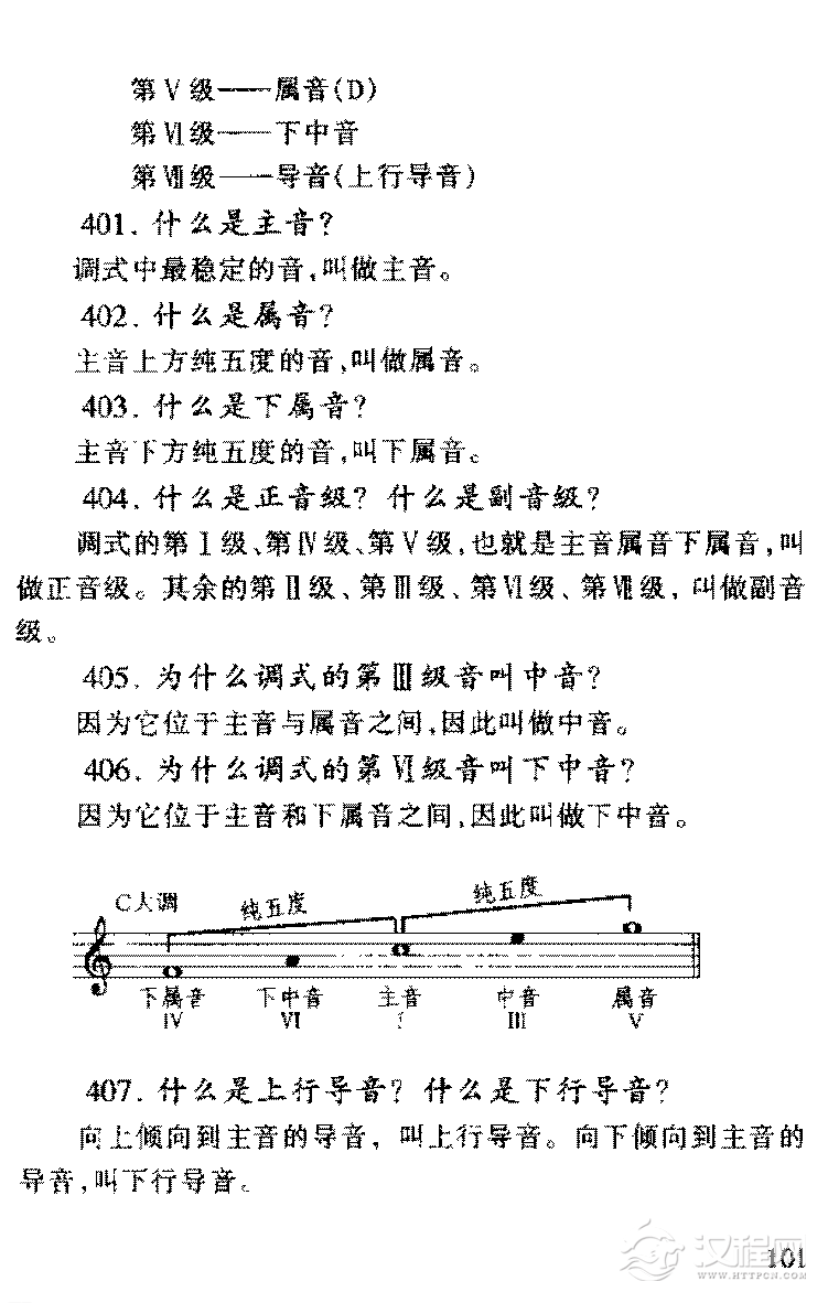 音乐调式与音阶常见问题汇总解答